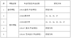 南京师范大学2018MPA公共管理硕士招生简章