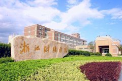 浙江财经大学2019年MPA调剂预报名通知