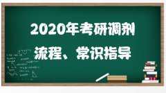 2020年广东在职研究生MBA/MPA调剂简章