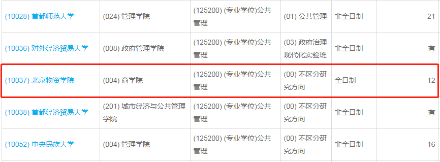 北京物资学院2023年公共管理（MPA）少量调剂指标