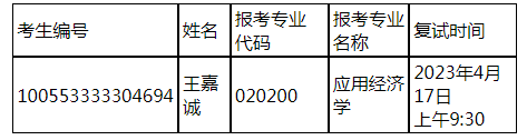 2023年天津科技大学经管学院调剂复试时间安排表